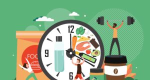 Keto und Intervallfasten: Erfolgreiche Kombination für schnelle Ergebnisse